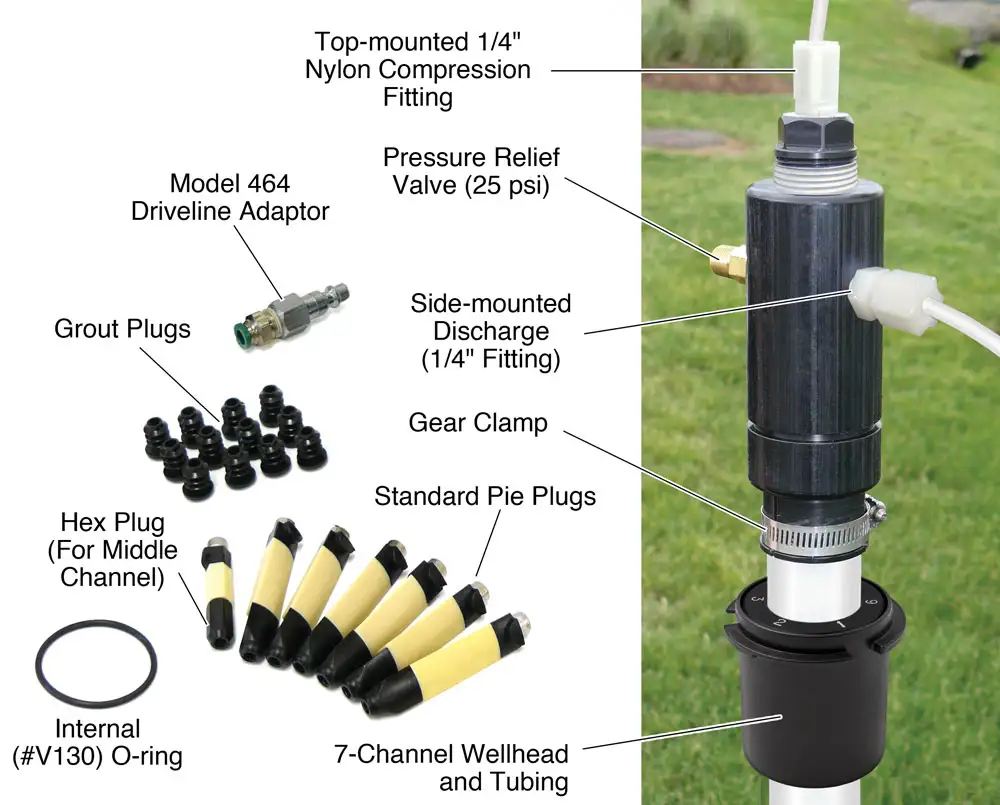 403 cmt multilevel system purging adaptor option