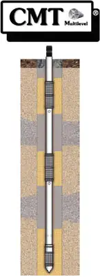 solinst cmt multilevel system showing three sampling ports