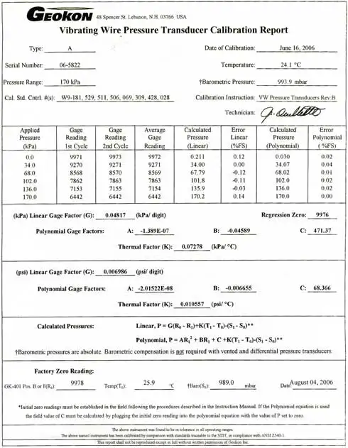 vibrating wire transducer calibration report