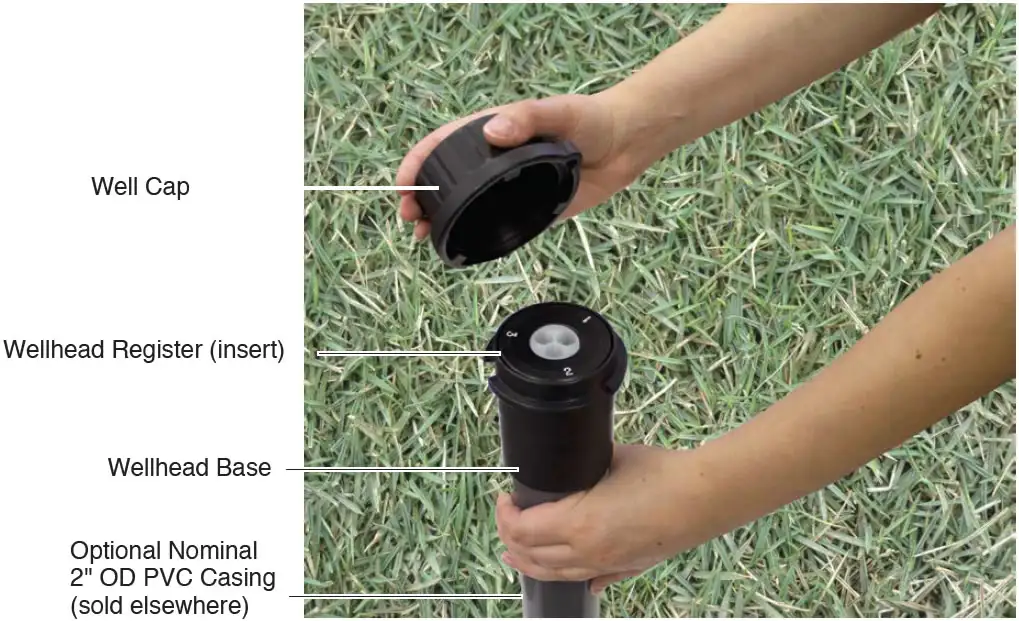 figure 21 bring the pvc pipe up so the cmt multilevel system register seats in the wellhead base