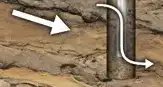 arrows indicate groundwater flow direction