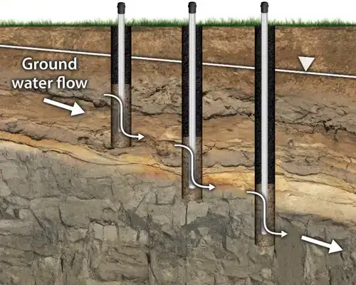 well clusters not ideal for groundwater monitoring