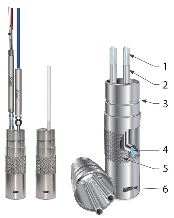 système multi-niveaux solinst waterloo ports en acier inoxydable présentant différentes options d'échantillonnage dédiées aux applications d'échantillonnage des eaux souterraines et de surveillance du niveau de l'eau